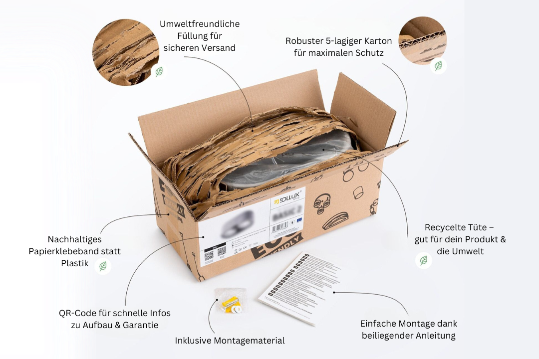Nachhaltige Verpackung von Sollux mit recyceltem Karton, Papierfüllung, Montagezubehör und Anleitung im umweltfreundlichen Design.