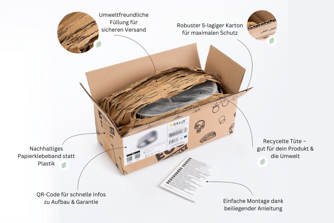 Nachhaltige Verpackung von Sollux mit recyceltem Karton, Papierfüllung, Montagezubehör und Anleitung im umweltfreundlichen Design.
