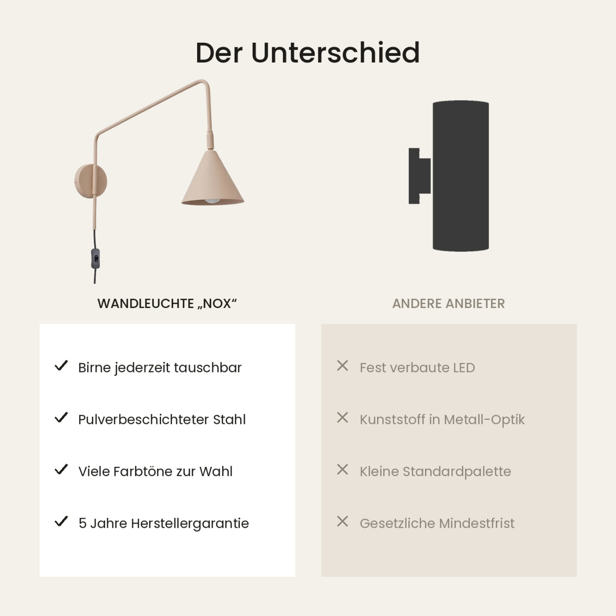 Wandleuchte "NOX" mit Stecker und Kabelschalter