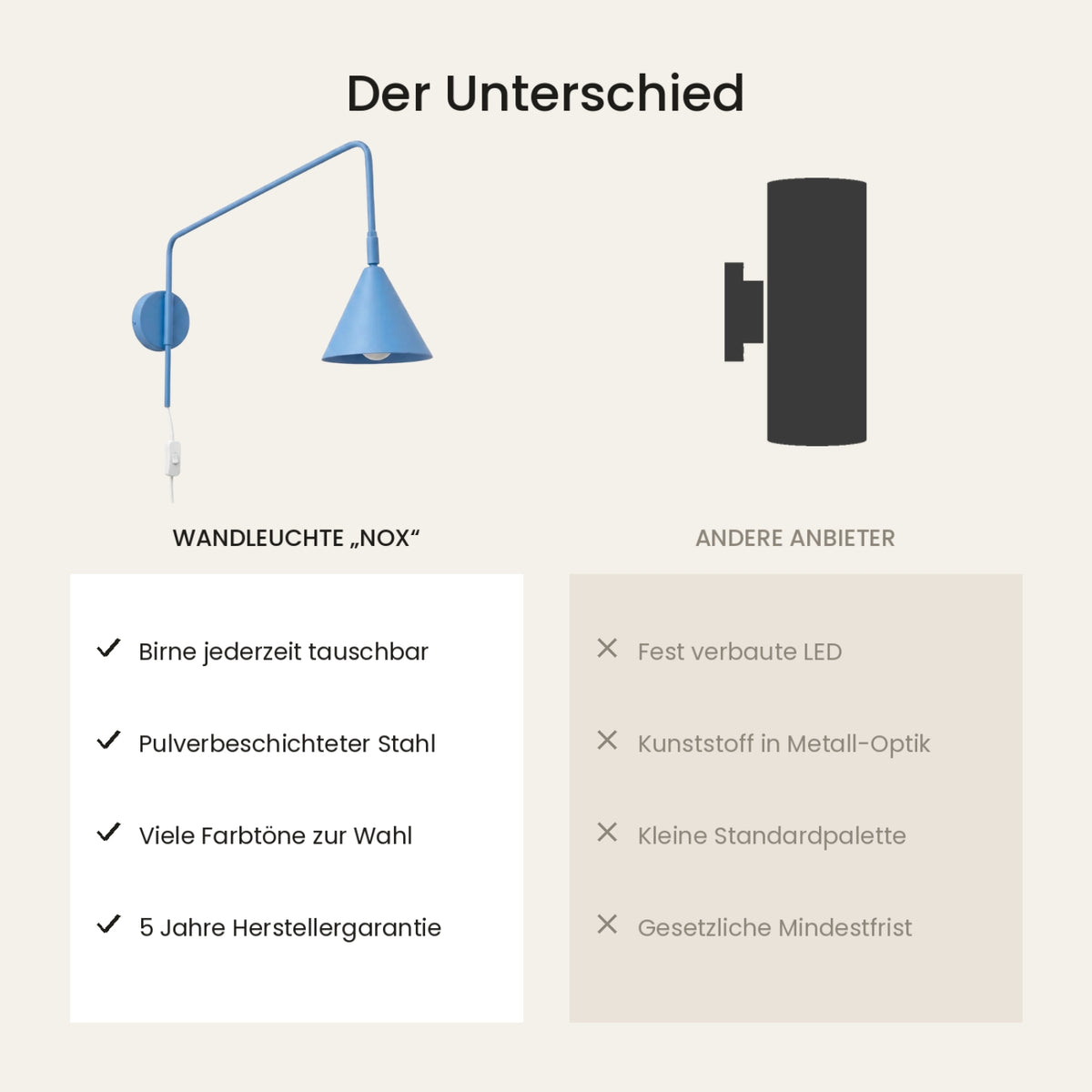 Wandleuchte "NOX" mit Stecker und Kabelschalter