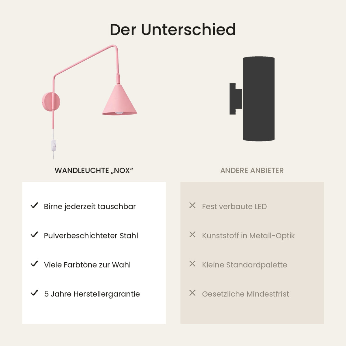 Wandleuchte "NOX" mit Stecker und Kabelschalter