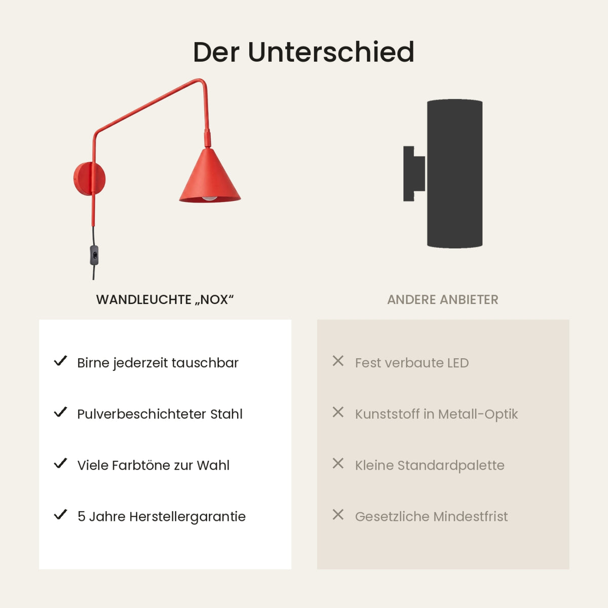 Wandleuchte "NOX" mit Stecker und Kabelschalter