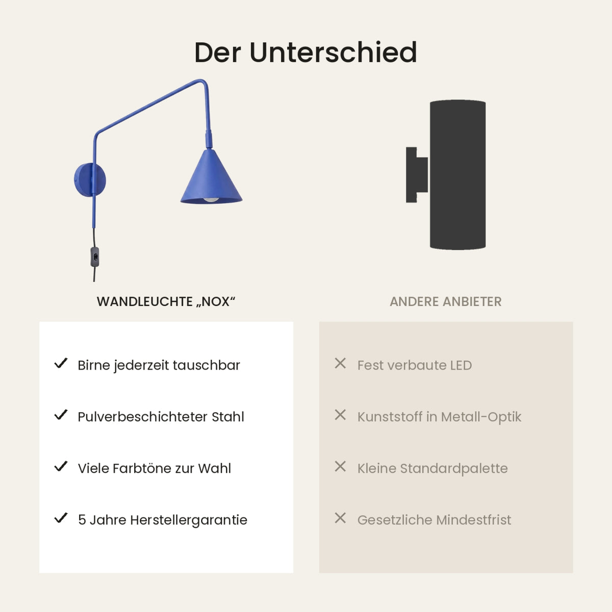 Wandleuchte "NOX" mit Stecker und Kabelschalter